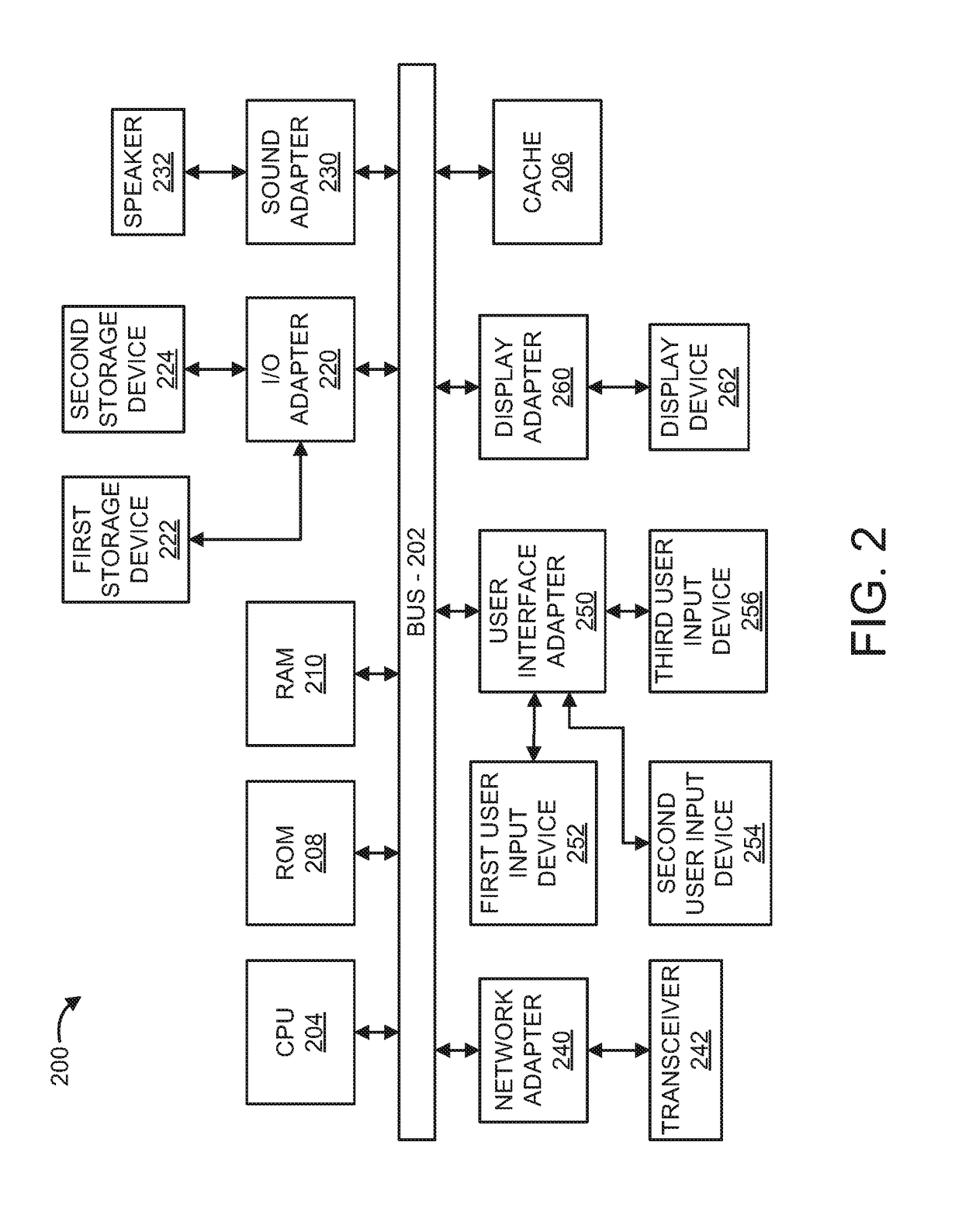 Method and system for continued navigation of unmanned aerial vehicles beyond restricted airspace boundaries