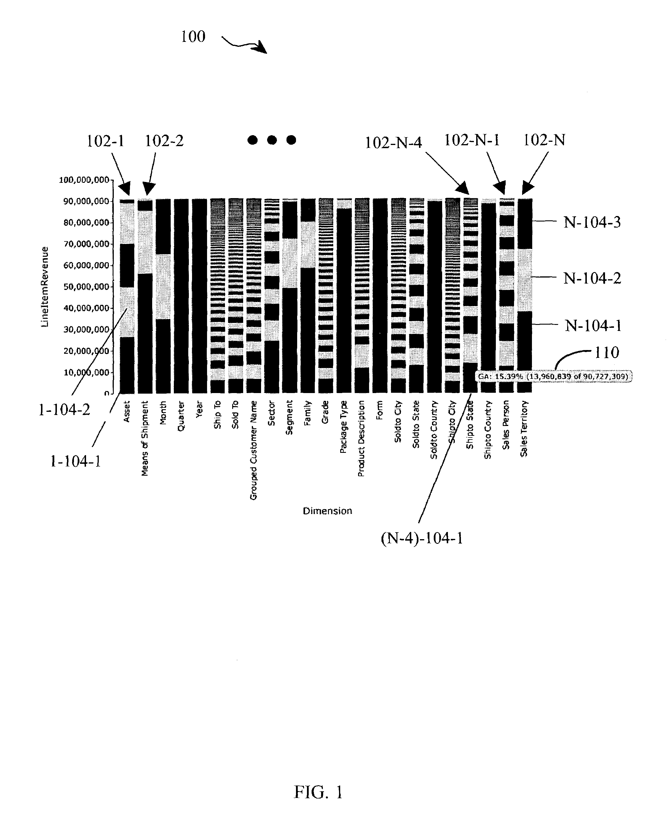 System and method for the visual display of data in an interactive zebra chart