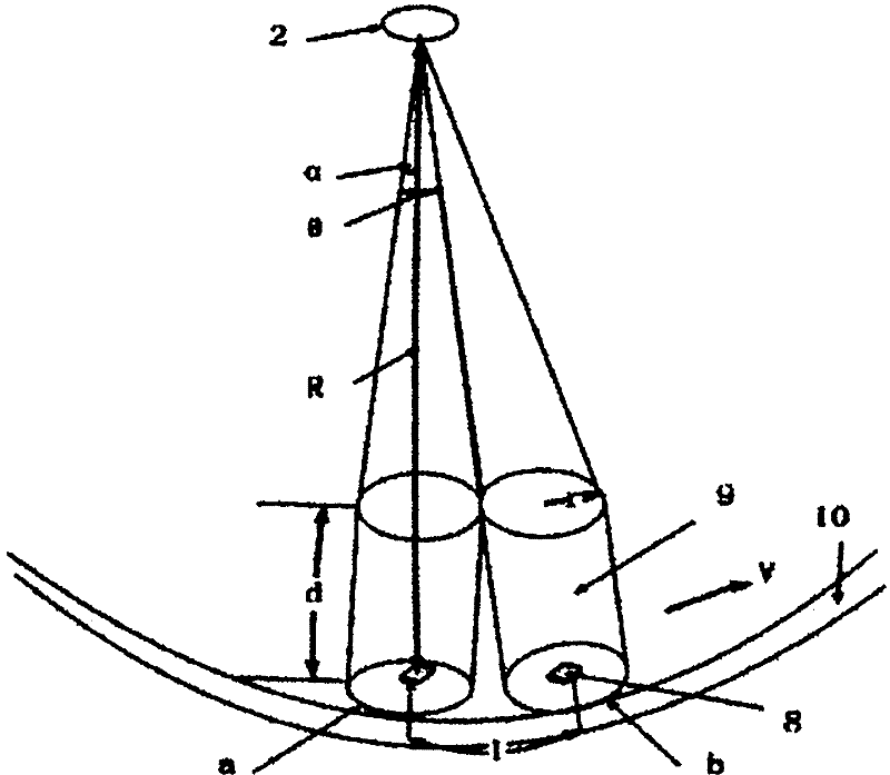 Detection device and method of reflected light