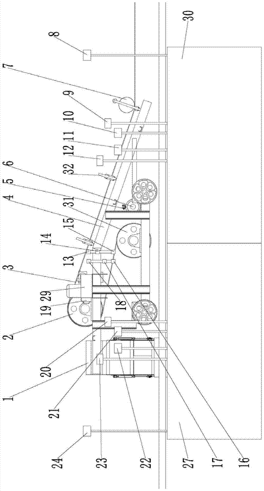 An energy-saving heavy-duty distribution vehicle high-precision positioning system and its control method