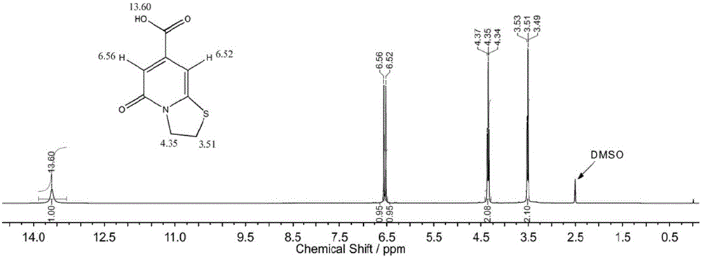 Blue fluorescent compound and preparation method thereof