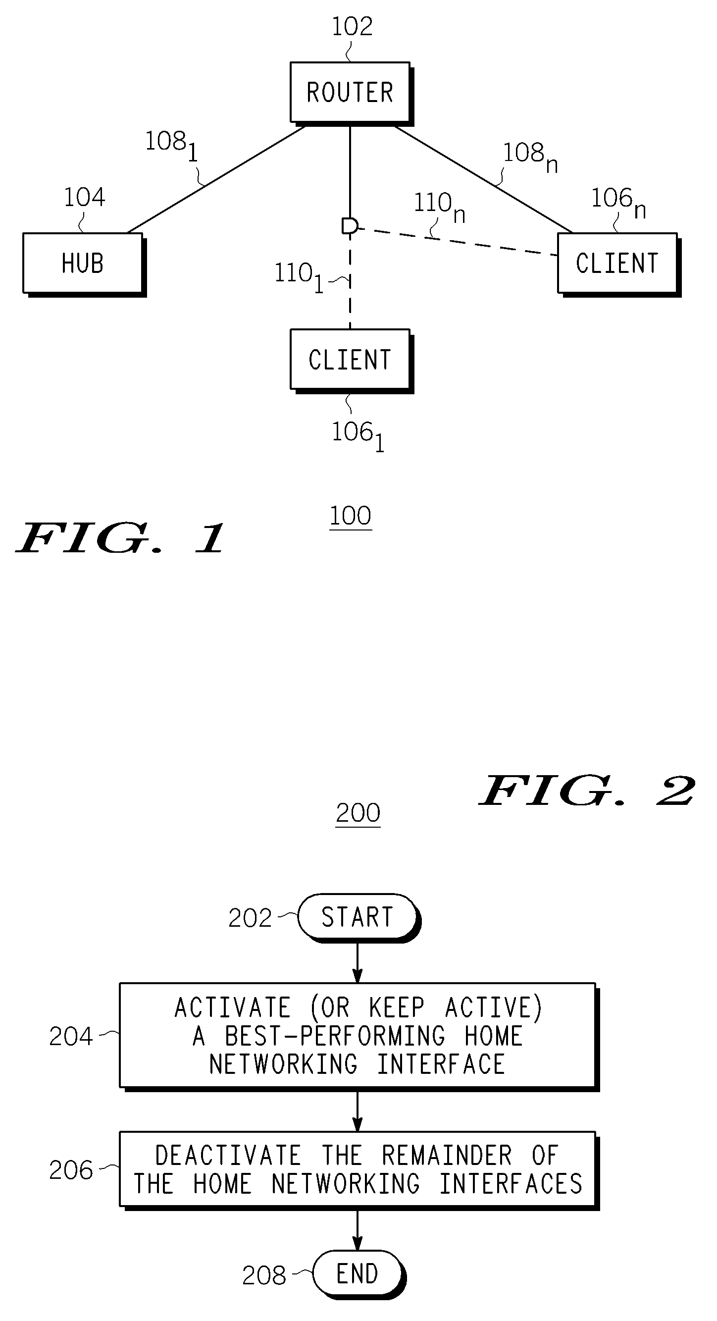 Method and Apparatus for Optimizing Home Network Interface Selection In Home Networking Applications