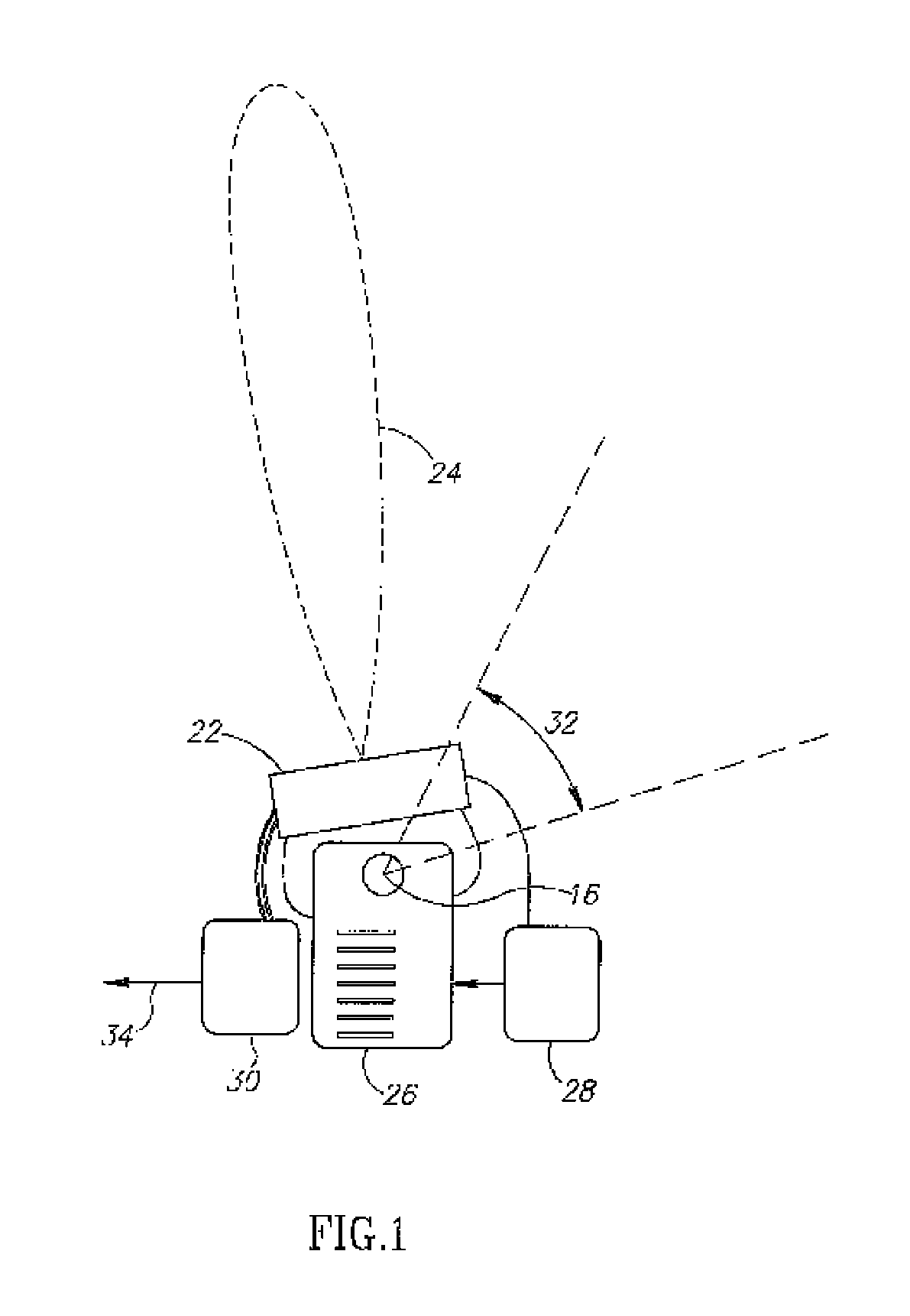 Localization of a Radioactive Source Within a Body of a Subject