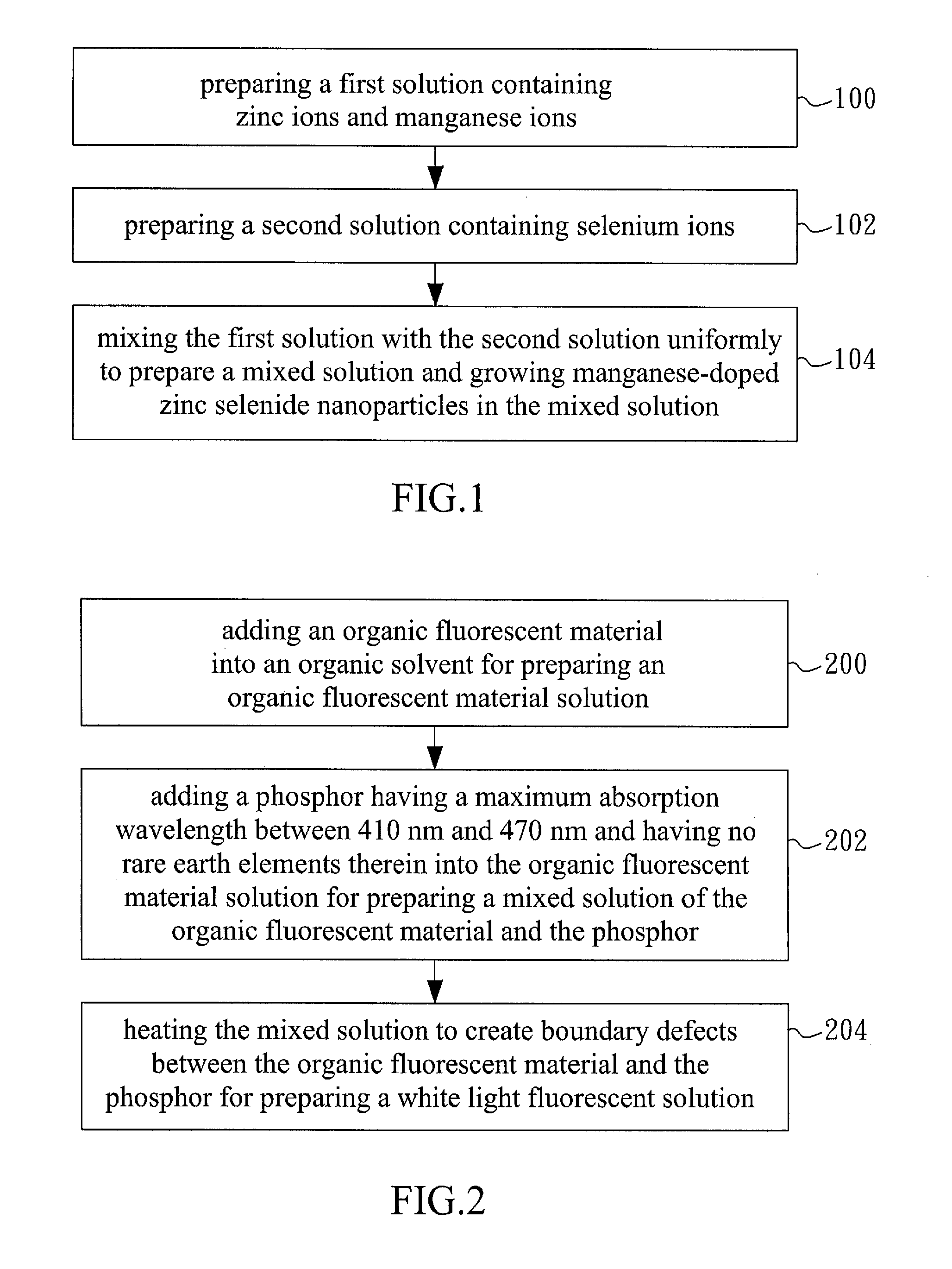 METHOD FOR FABRICATING PHOSPHOR HAVING MAXIMUM ABSORPTION WAVELENGTH BETWEEN 410 nm AND 470 nm AND HAVING NO RARE EARTH ELEMENT THEREIN AND METHOD FOR GENERATING A WHITE LIGHT BY USING THE PHOSPHOR