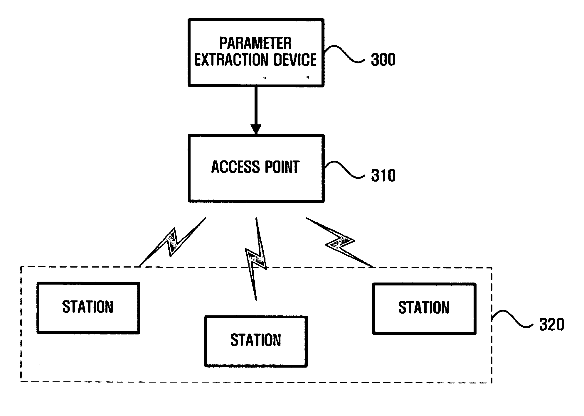 Apparatus and method for providing enhanced wireless communications