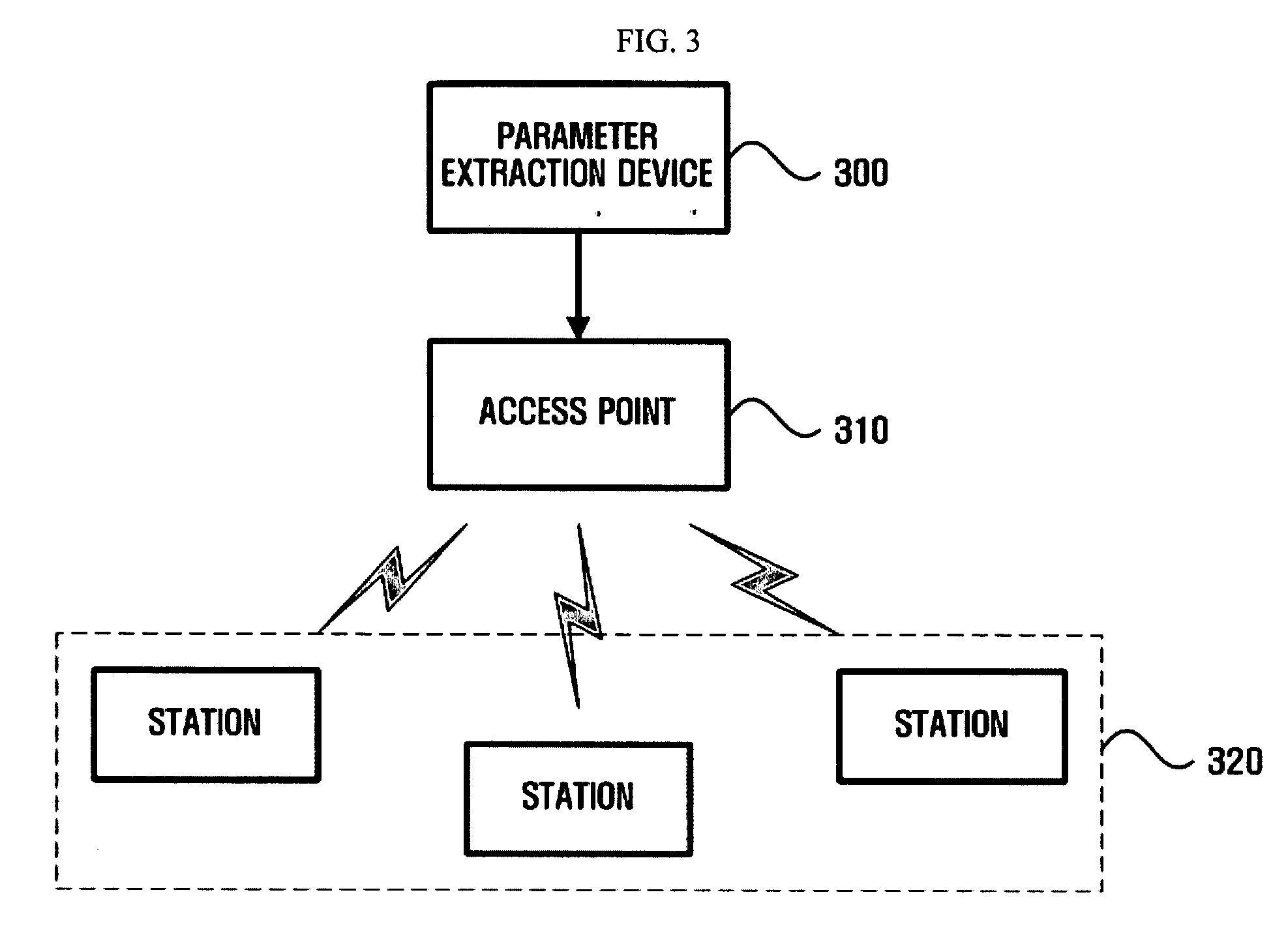 Apparatus and method for providing enhanced wireless communications