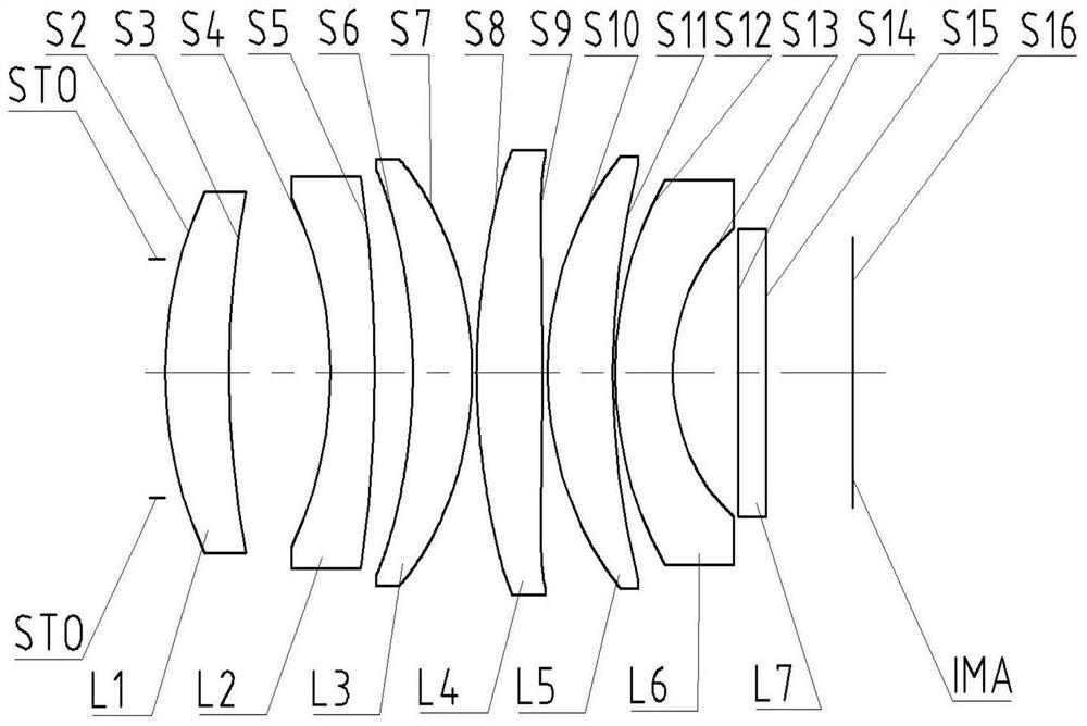 optical lens