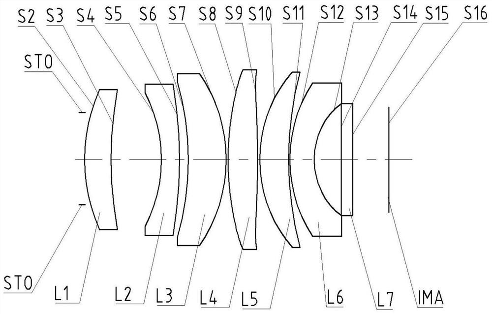 optical lens