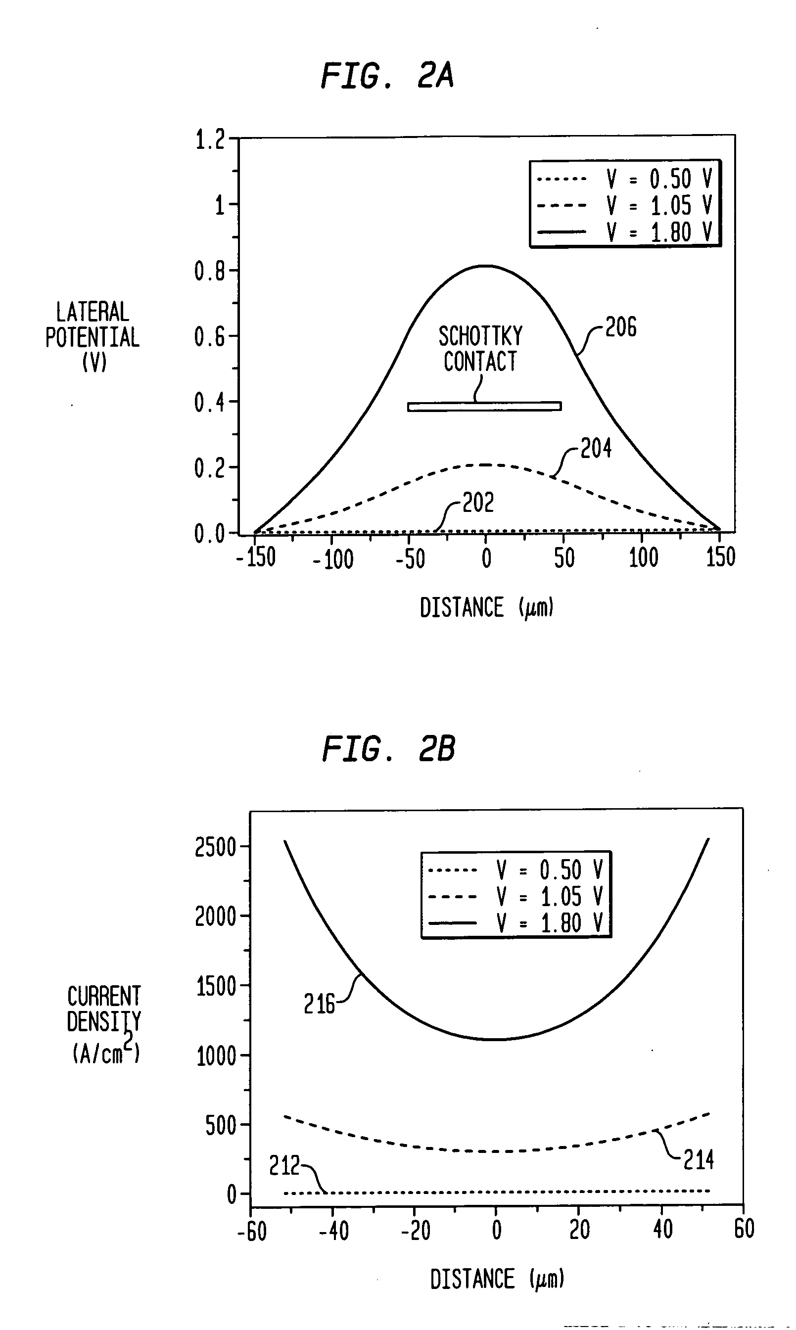 Lateral conduction schottky diode with plural mesas