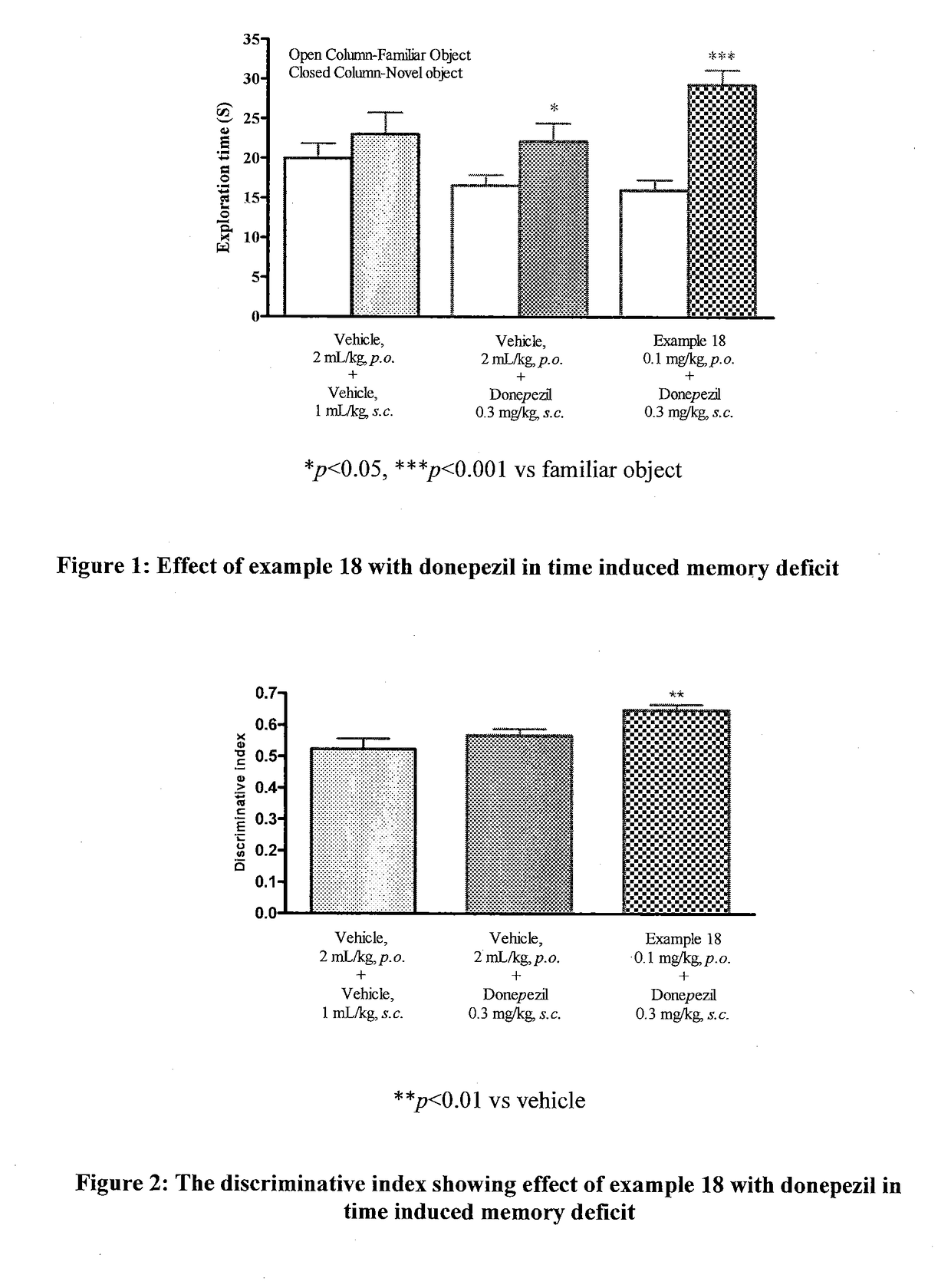 Muscarinic m1 receptor positive allosteric modulators