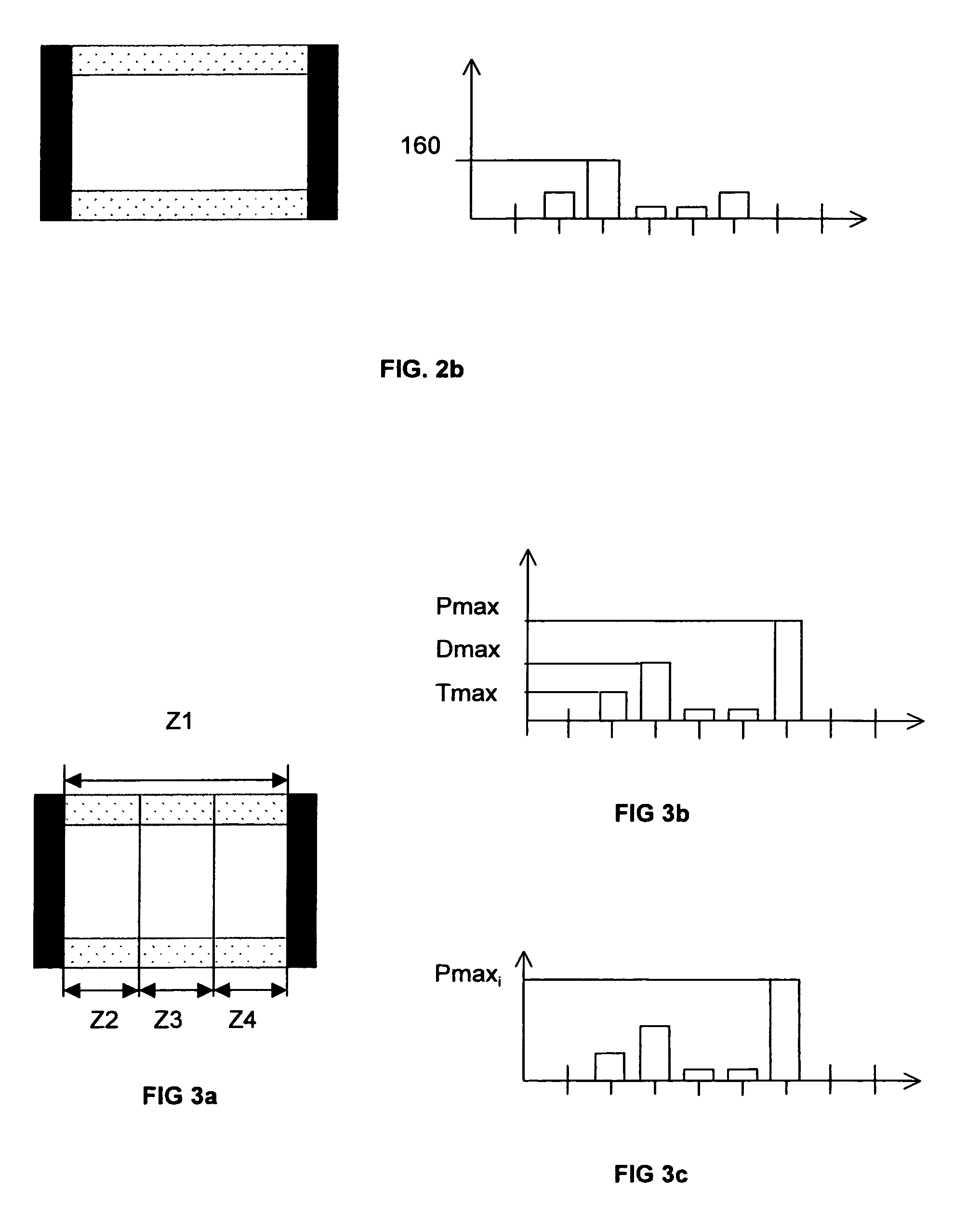 Process for detecting black bars in a video image