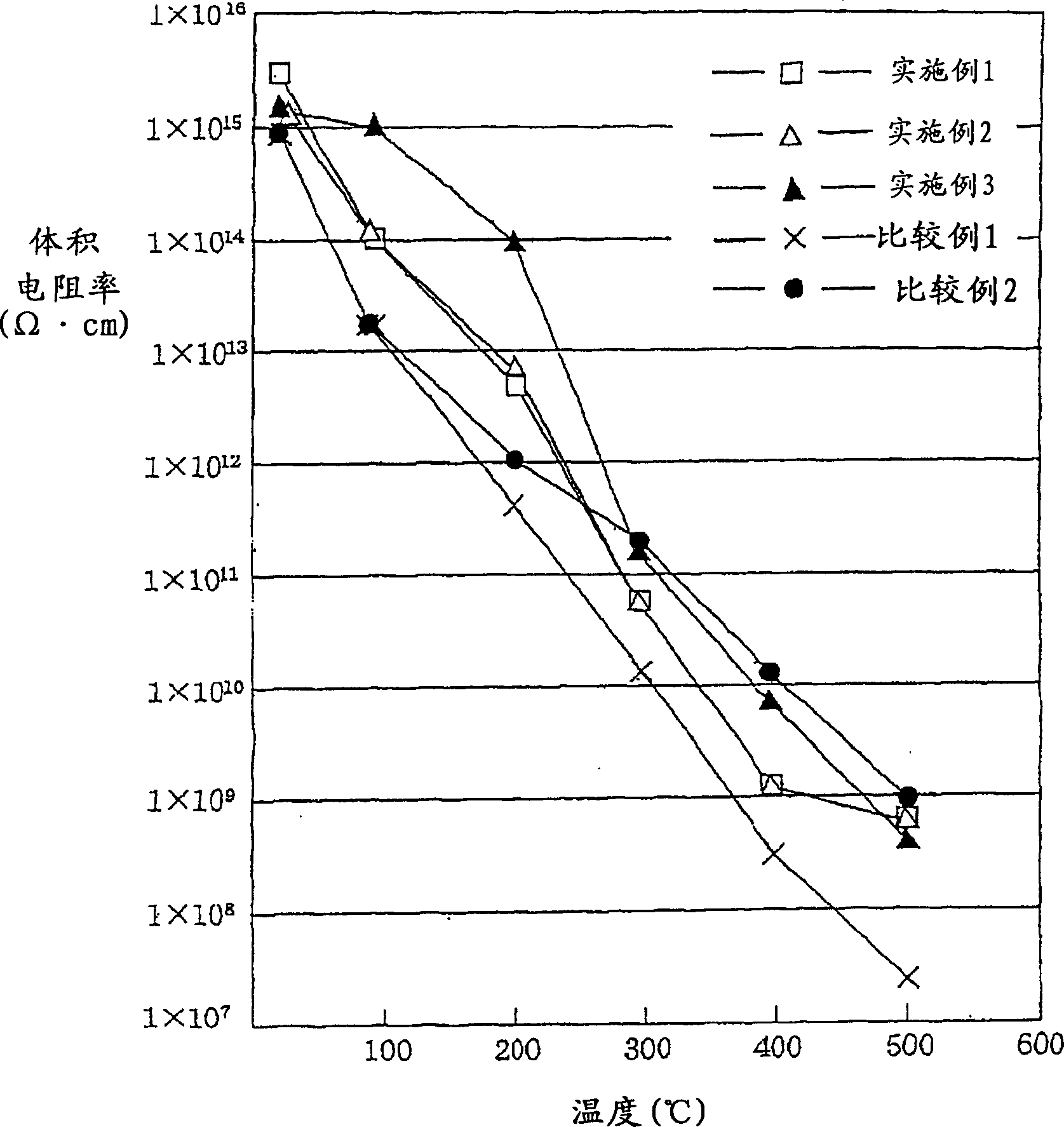 Carbon-containing alumium nitride sintered compact, and ceramic substrate for use in apparatus for manufacturing and inspecting semiconductor