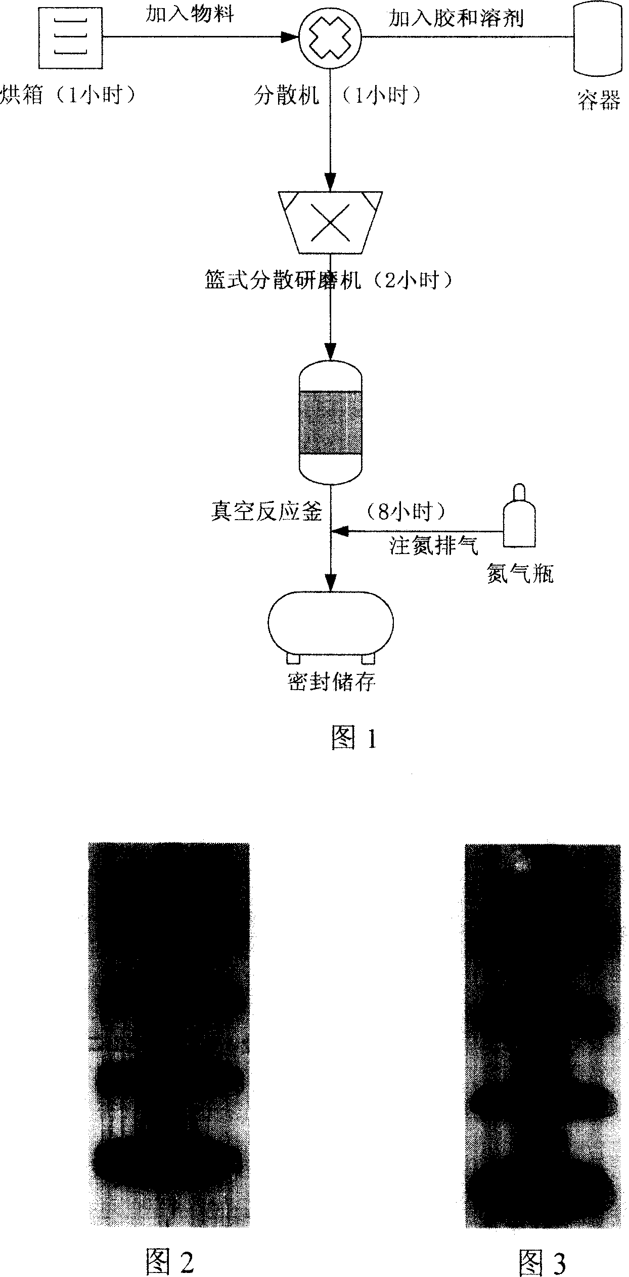 Paint for preventing covering ice for insulator and its preparation method