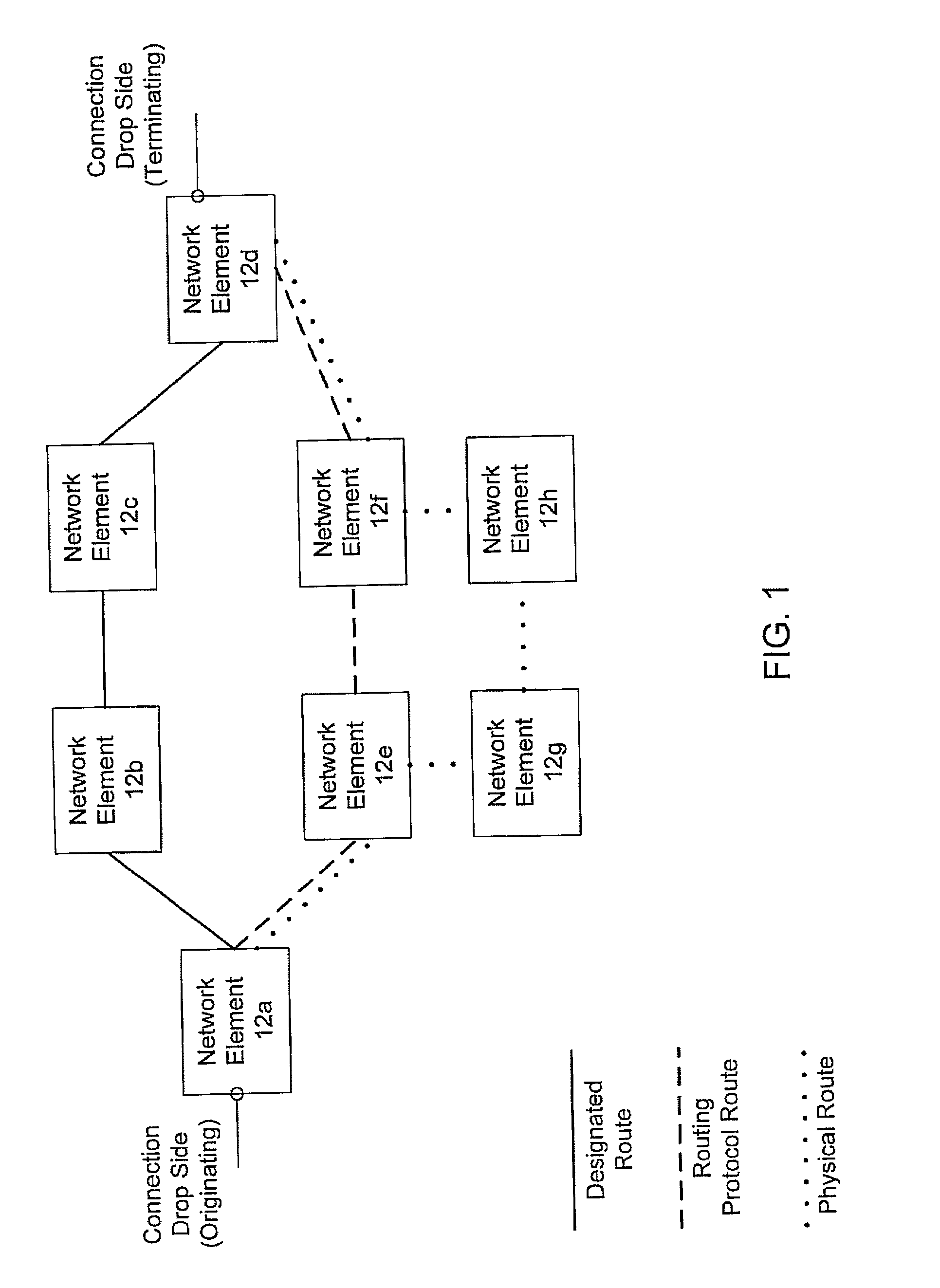 Calculating physical routes in a communication network