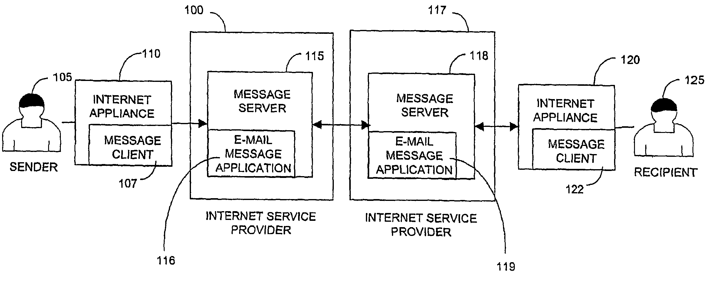 Methods, systems, and computer program products for delivering time-sensitive content