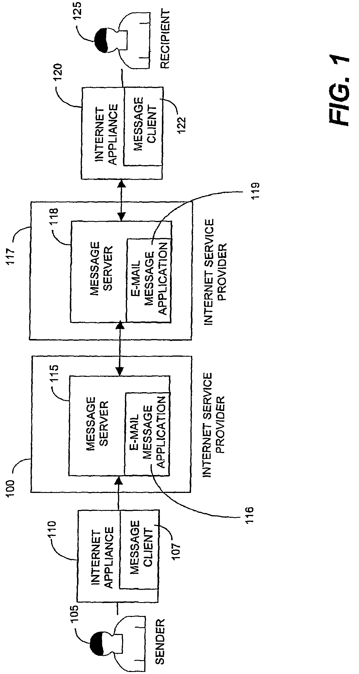Methods, systems, and computer program products for delivering time-sensitive content