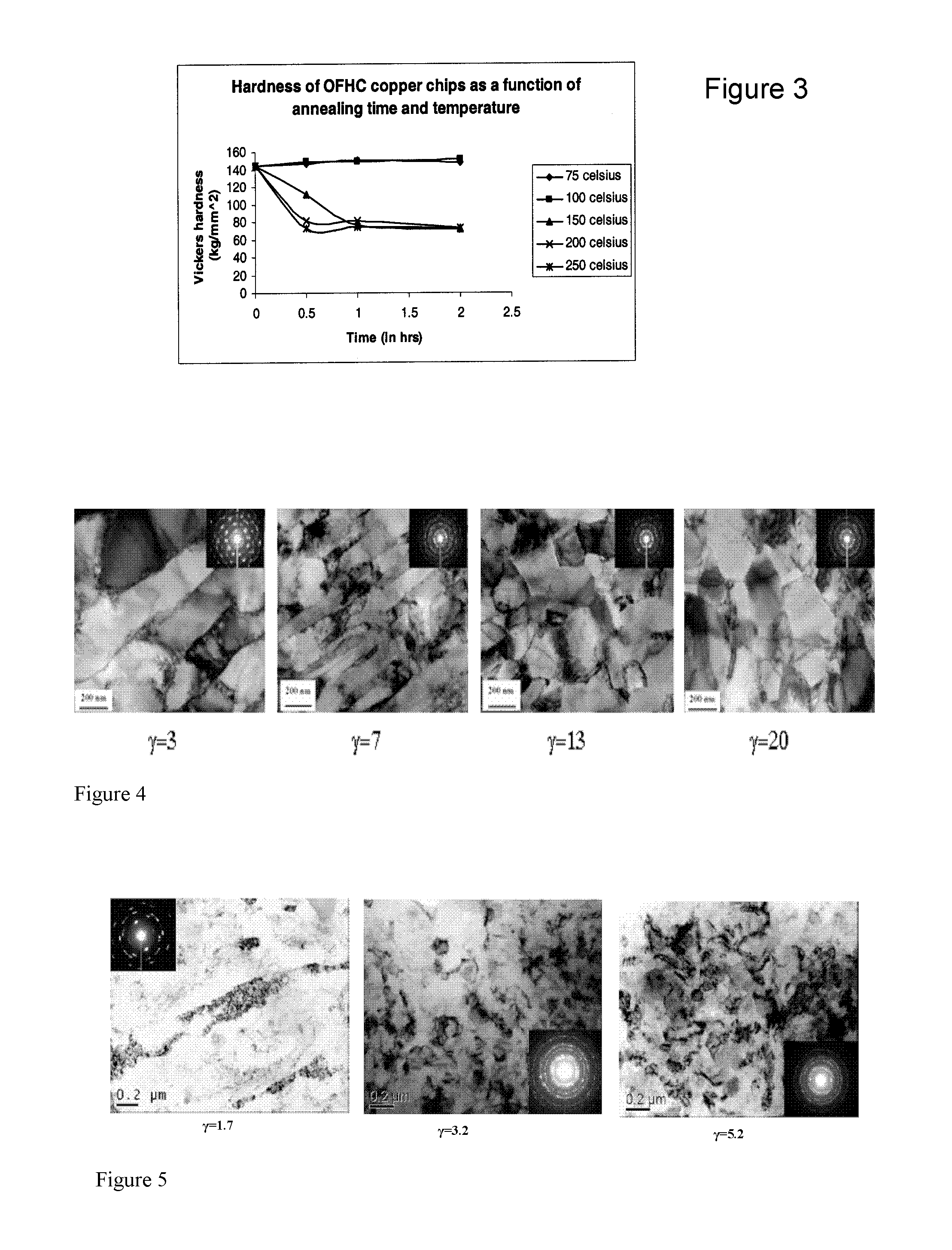 Method of consolidating precipitation-hardenable alloys to form consolidated articles with ultra-fine grain microstructures