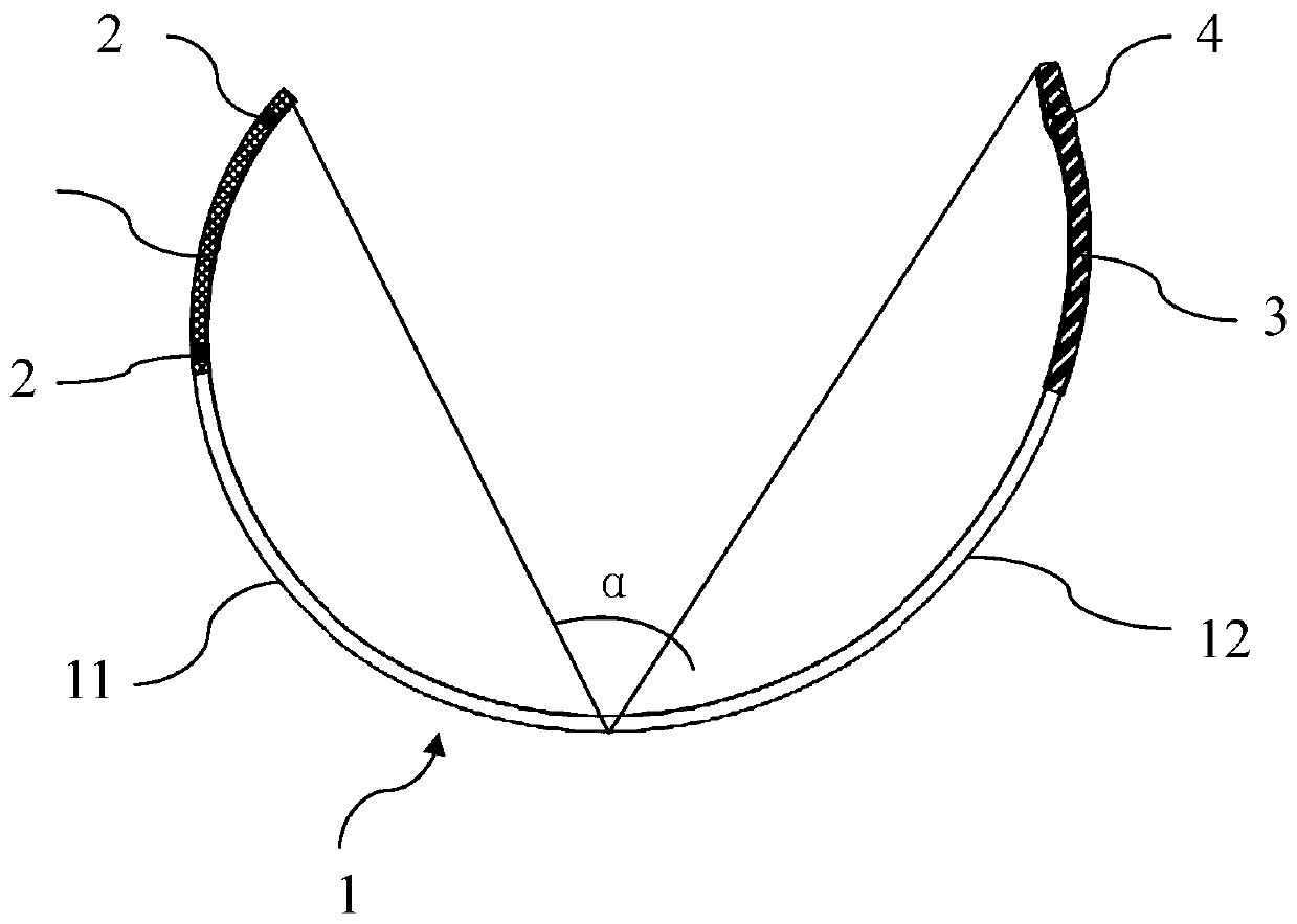 Memory steel ring and bra