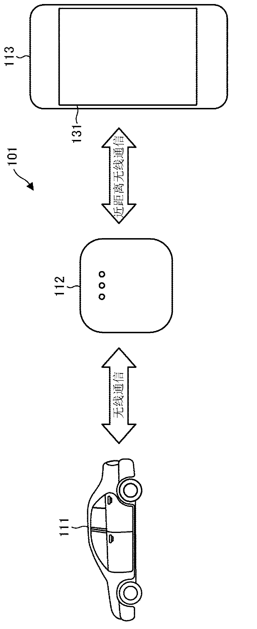 Vehicle portable device and information communication system