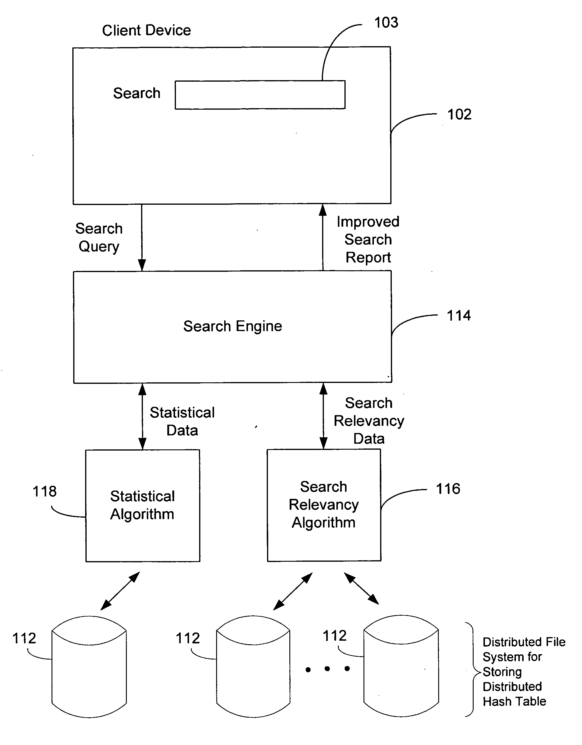 Method and apparatus for creating user-generated document feedback to improve search relevancy