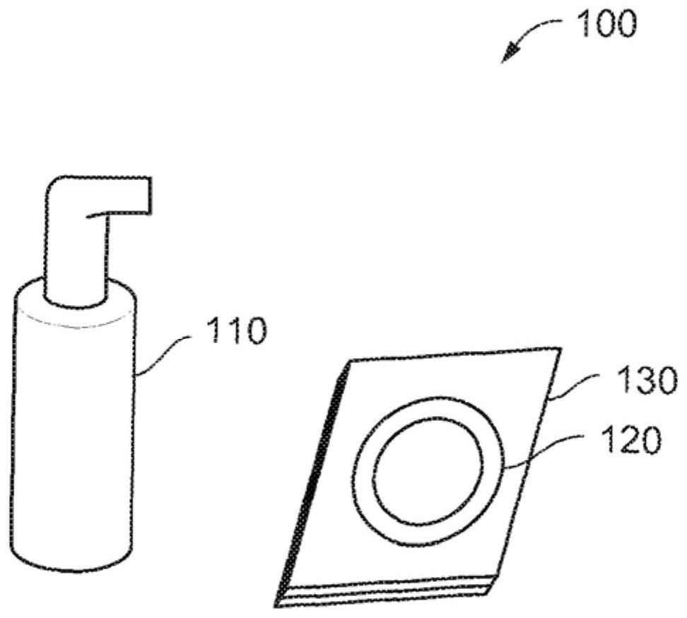 Compositions, kits and methods for maintaining eyelid hygiene