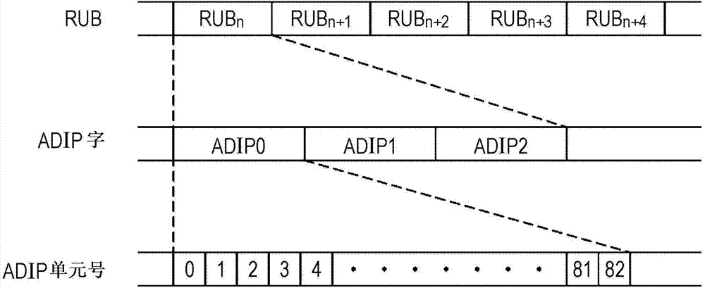 Optical information recording medium and optical information recording medium playback apparatus