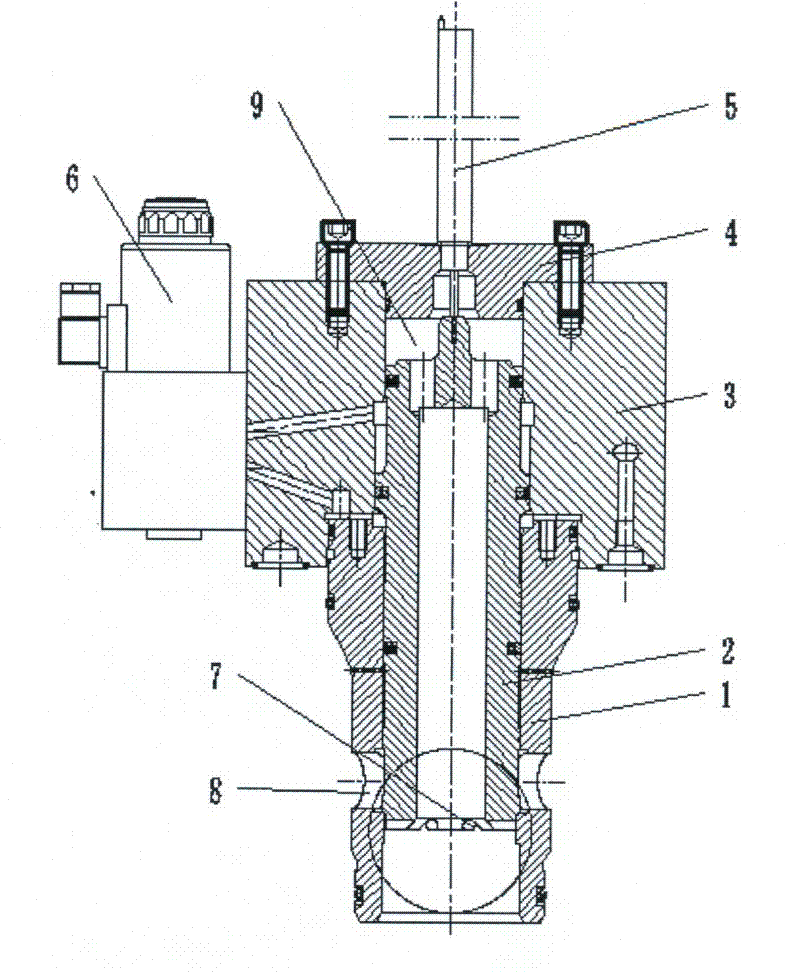 Proportional cartridge valve with variable flow gain