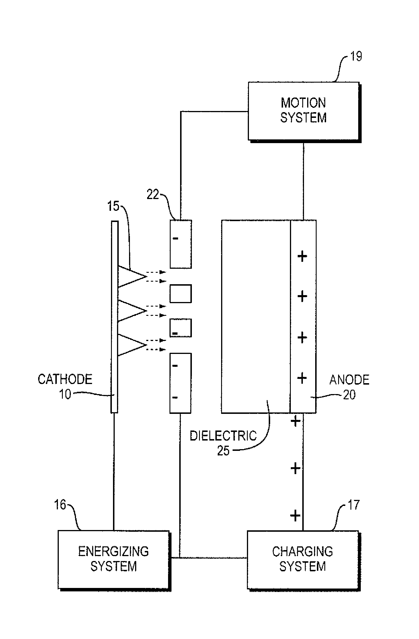 Systems and methods for accelerating charged particle beams