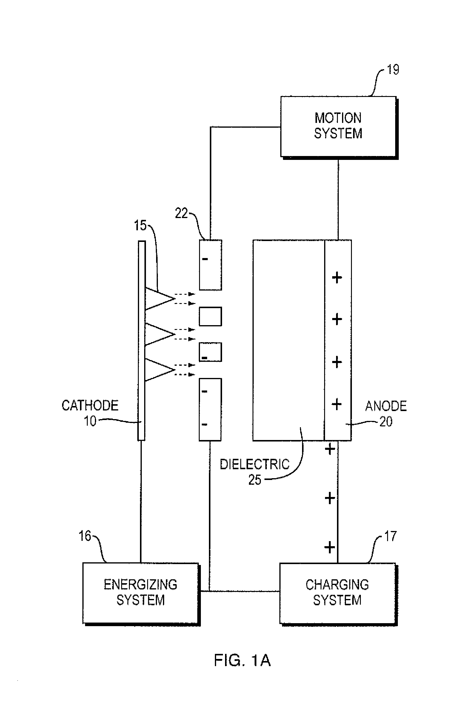 Systems and methods for accelerating charged particle beams
