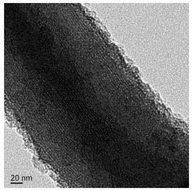 Synthetic method for size-controllable silicon nanotubes for lithium ion batteries