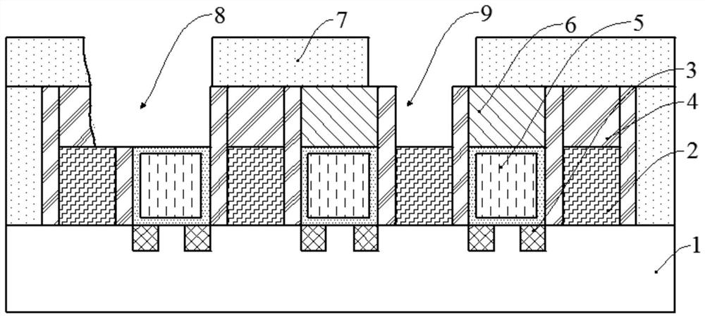 Semiconductor structure and forming method thereof