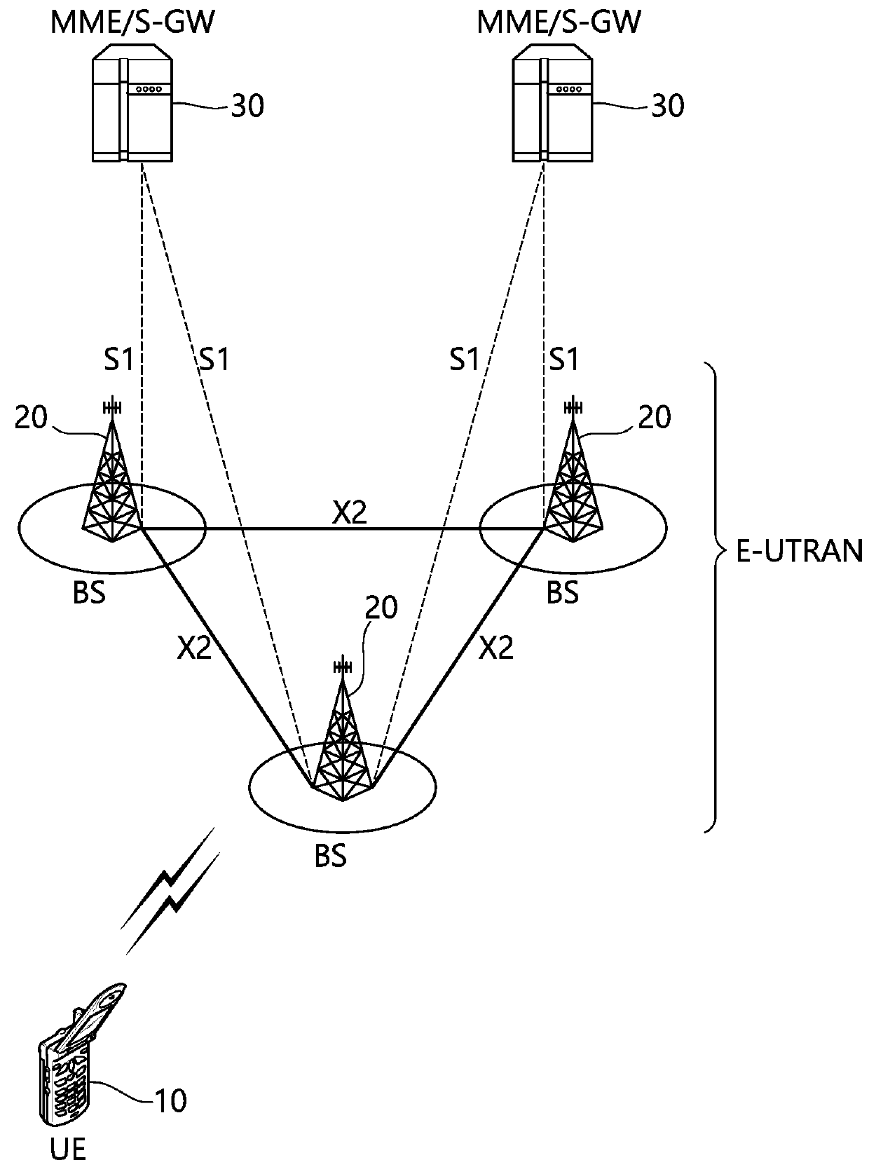 method-for-performing-logging-by-terminal-in-wireless-communication