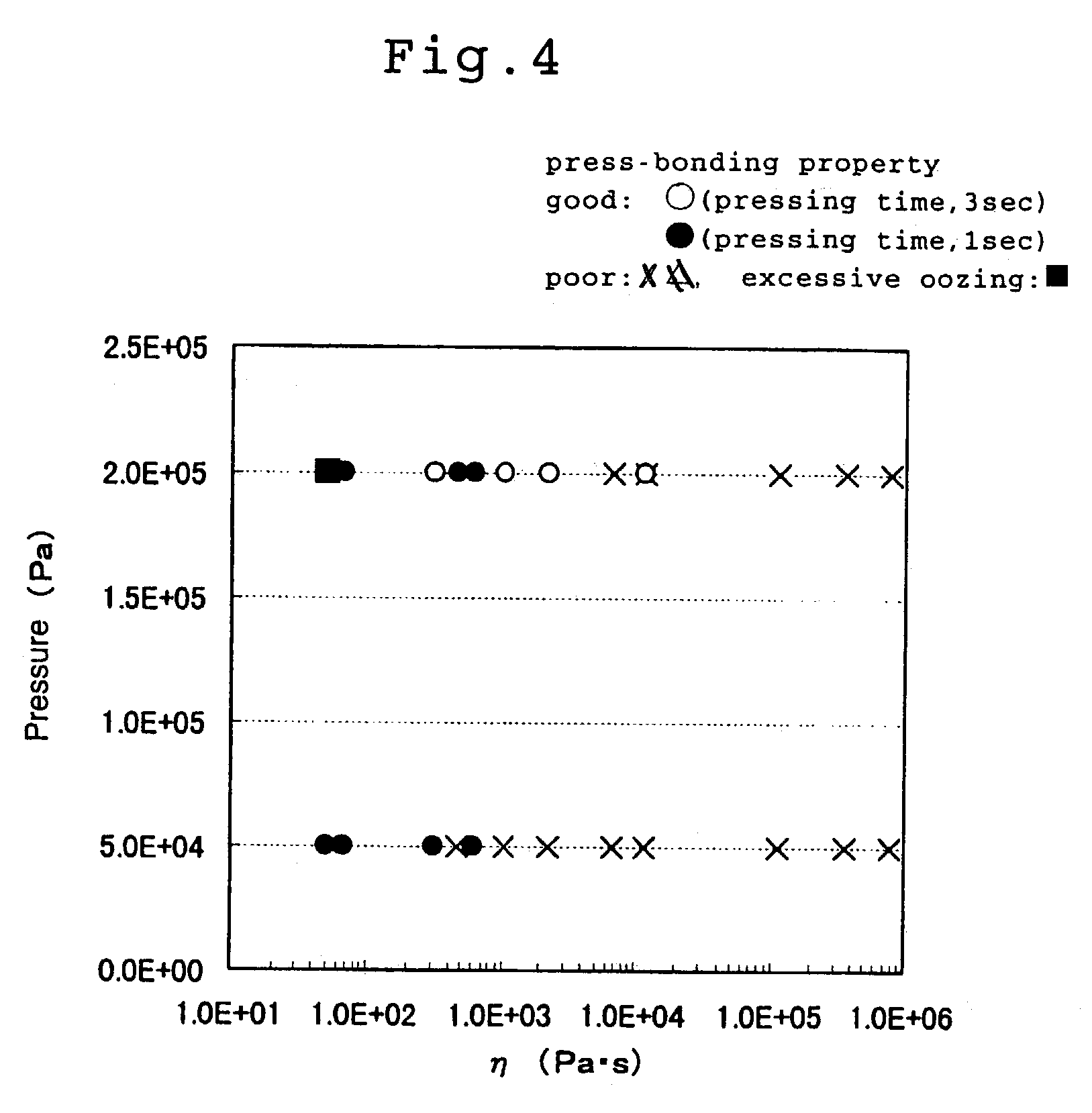 Adhesive composition, method for preparing the same, adhesive film using the same, substrate for carrying semiconductor and semiconductor device