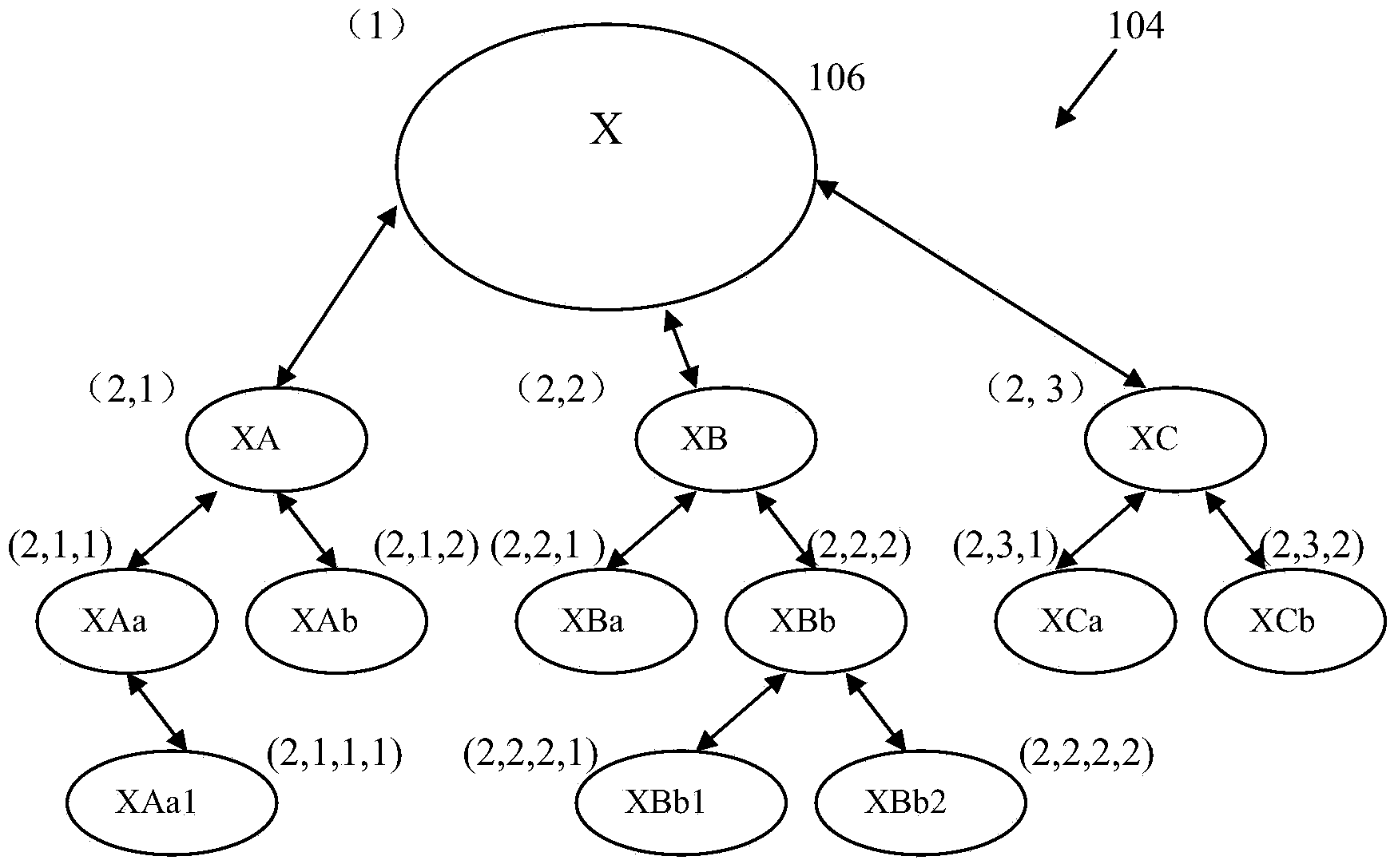 Parsing method of network domain