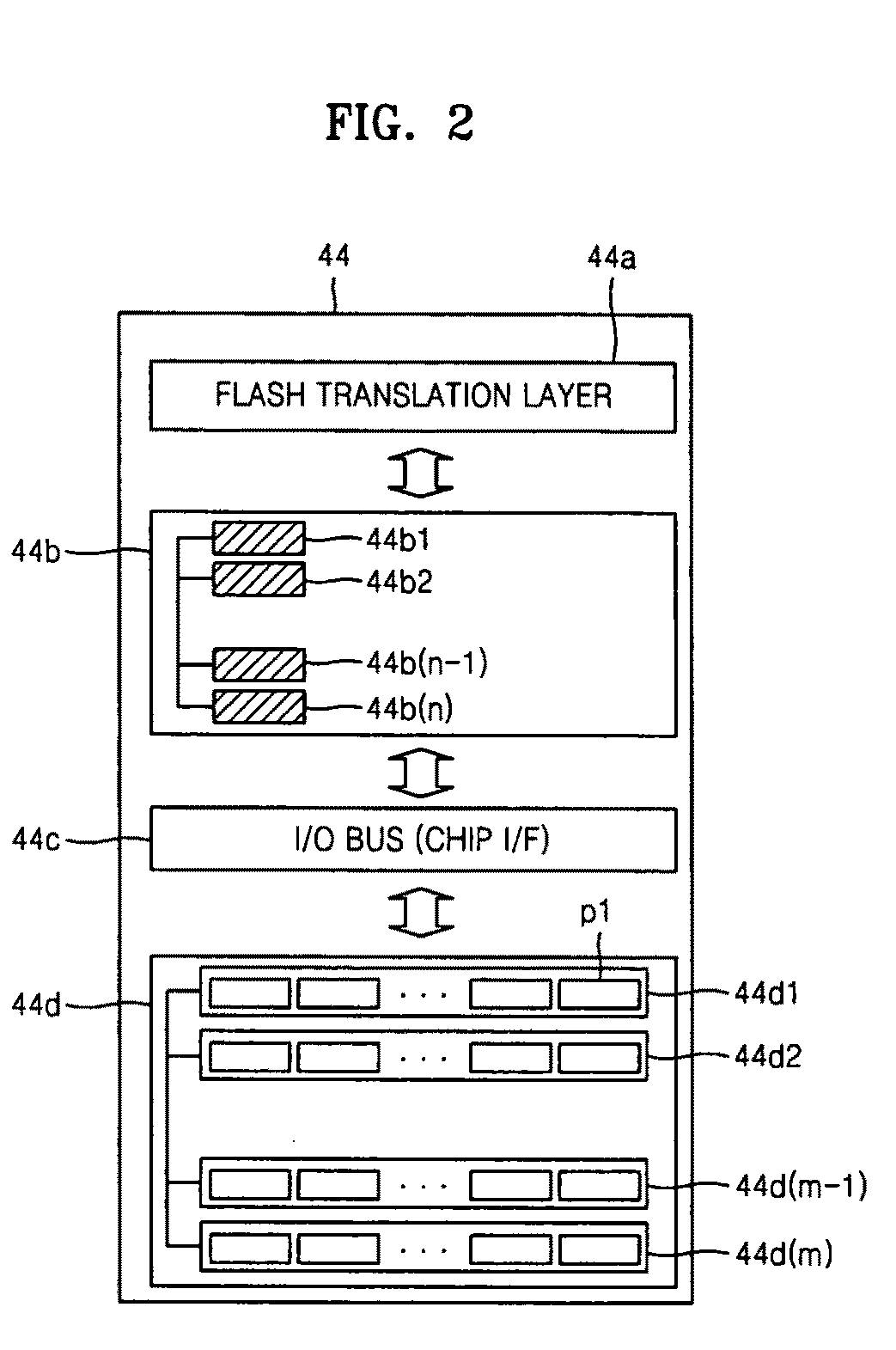 Data storage system with complex memory and method of operating the same