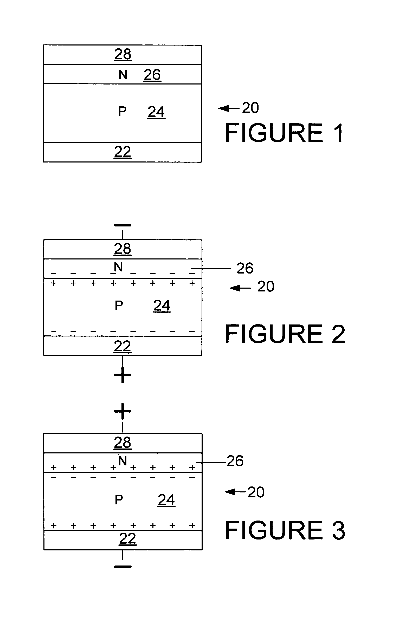 Switchable memory diodes based on ferroelectric/conjugated polymer heterostructures and/or their composites