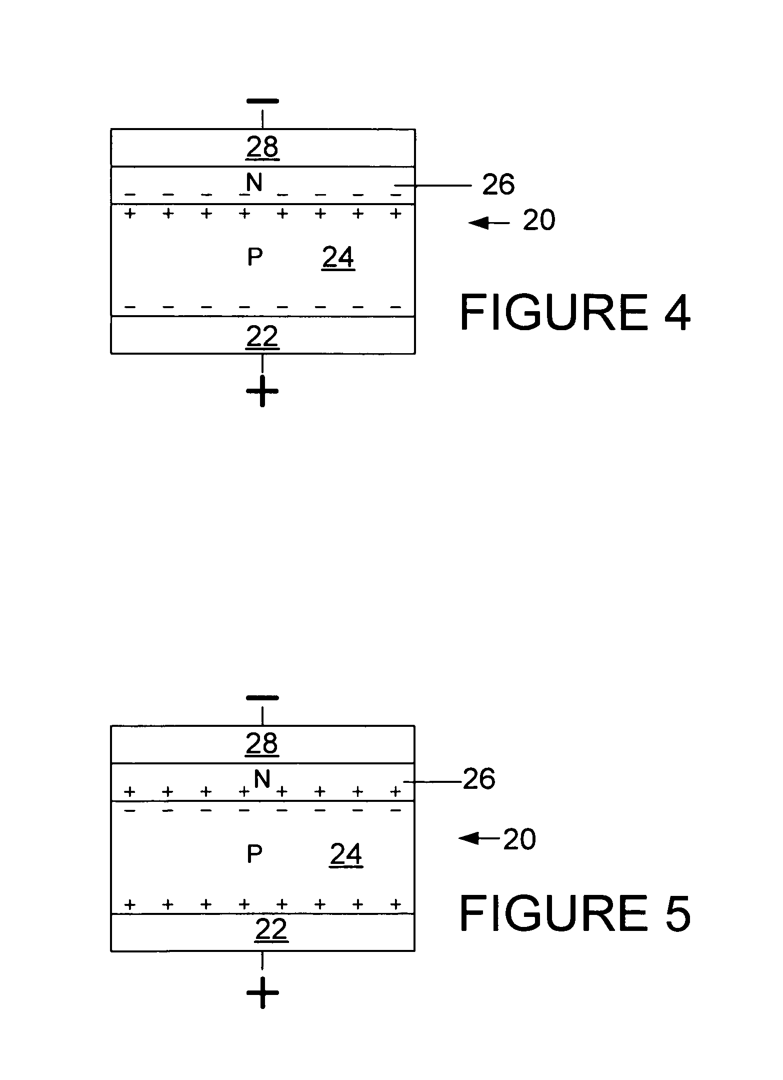 Switchable memory diodes based on ferroelectric/conjugated polymer heterostructures and/or their composites