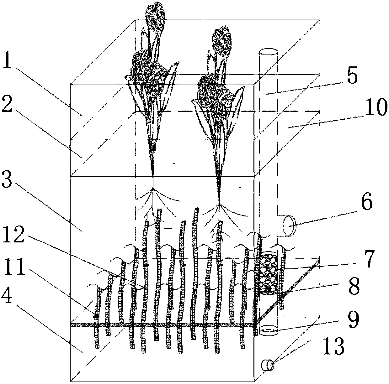 Organism retention device