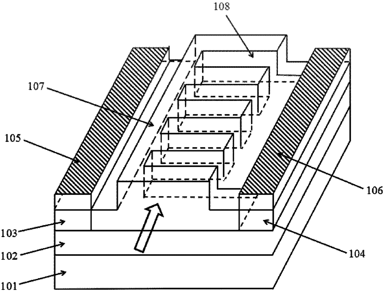 Periodic cross waveguide structure, electro-optical modulation structure and MZI (Mach-Zehnder Interference) structure