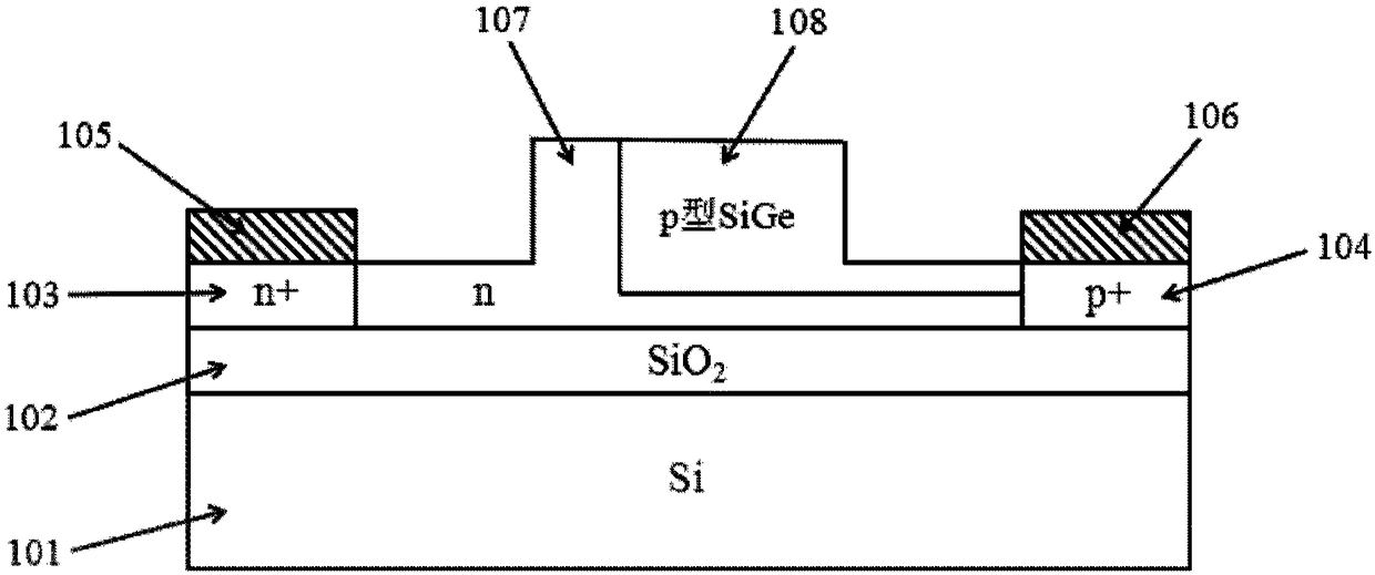 Periodic cross waveguide structure, electro-optical modulation structure and MZI (Mach-Zehnder Interference) structure