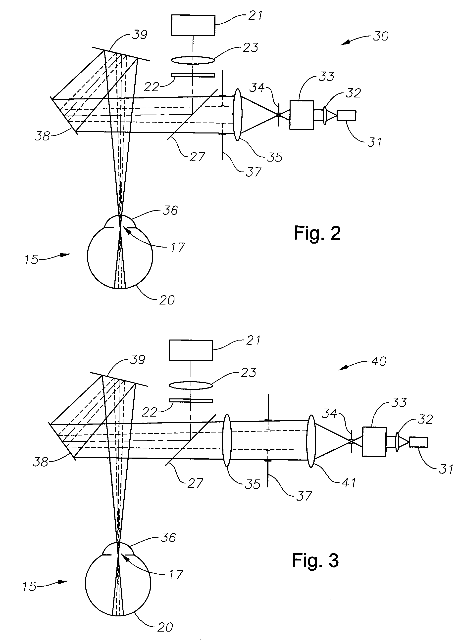 Retinal reflection generation and detection system and associated methods
