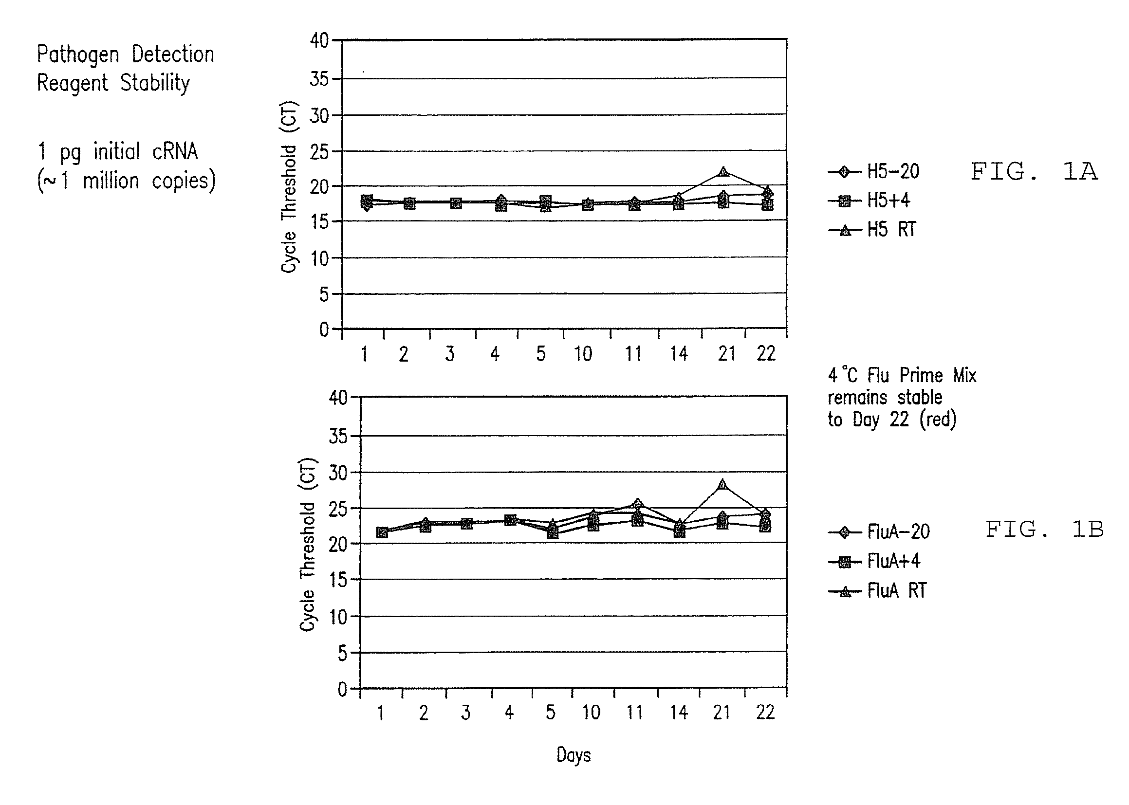 Compositions and method for rapid, real-time detection of influenza a virus (H1N1) swine 2009