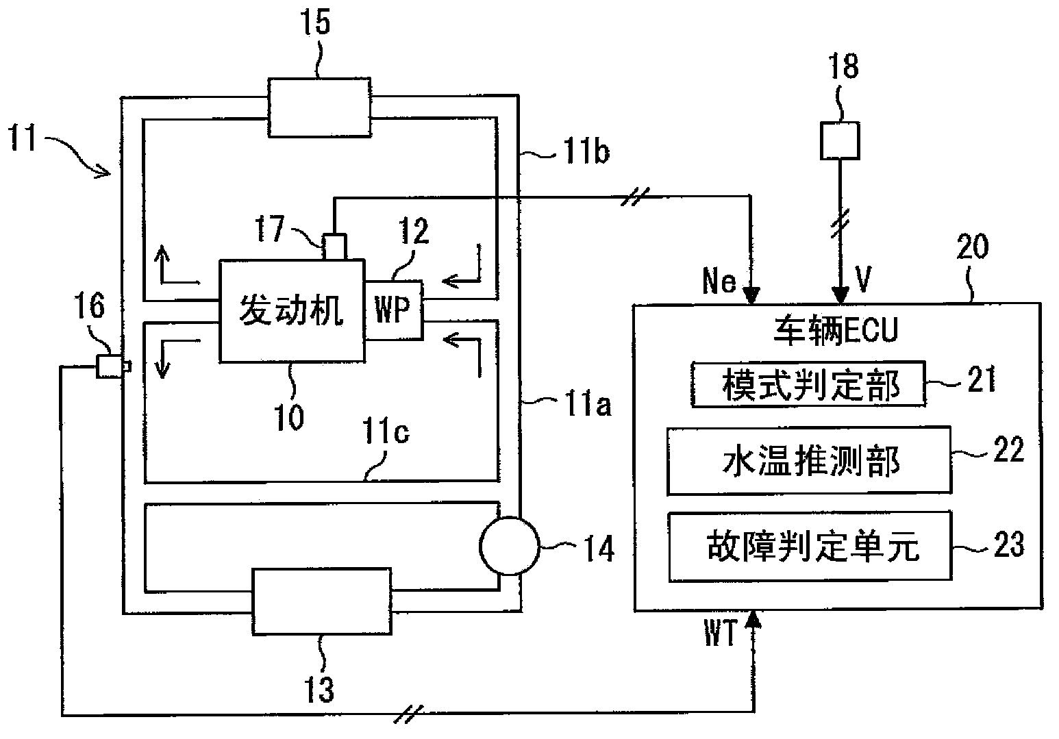 Apparatus and method of determining failure in thermostat