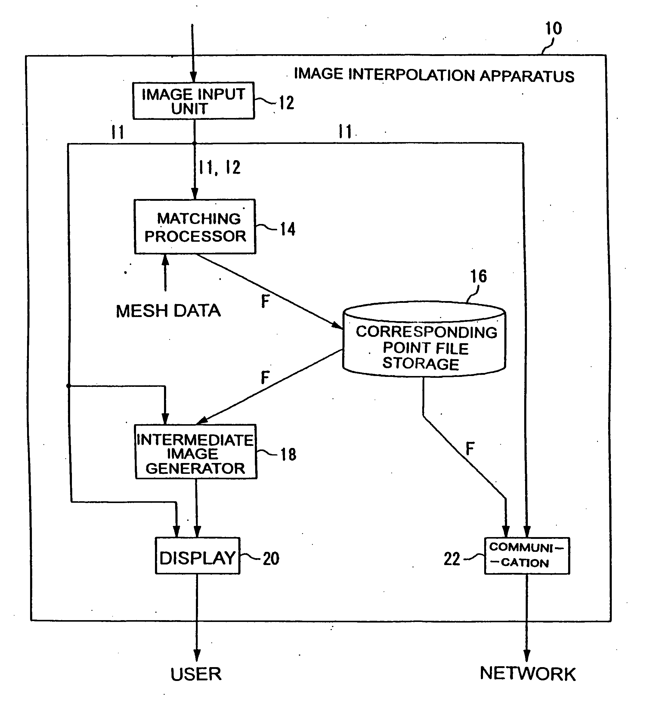 Image interpolation method and apparatus therefor