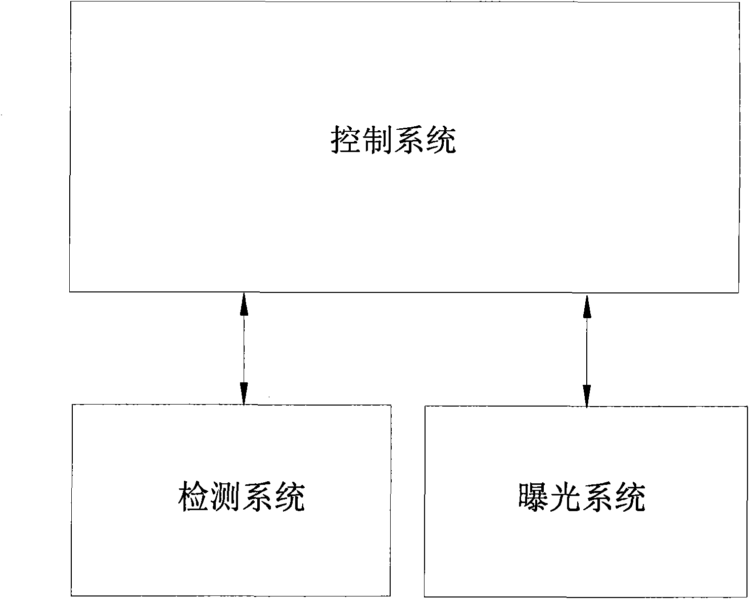 Breast X-ray machine and method for realizing fully automatic exposure