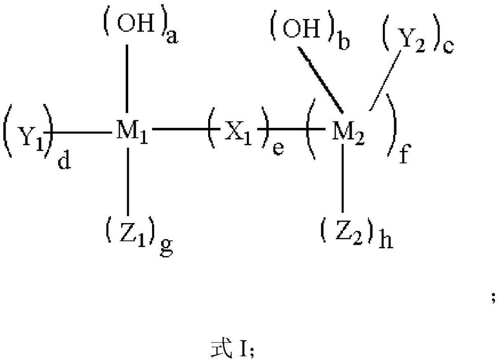 Polyurethane composition, preparation method and application thereof