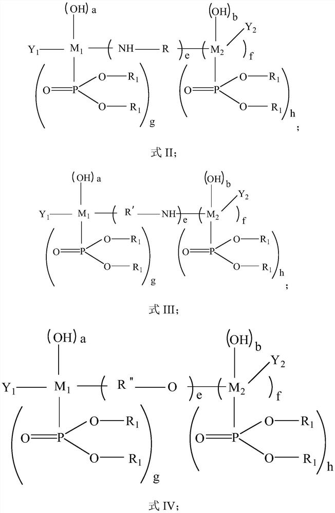 Polyurethane composition, preparation method and application thereof