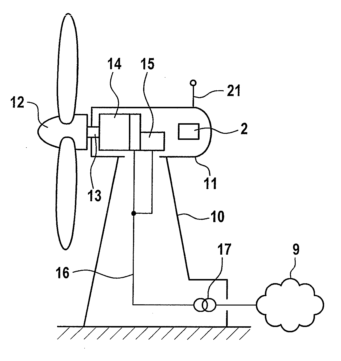 Wind energy installation with variable rotation speed characteristic