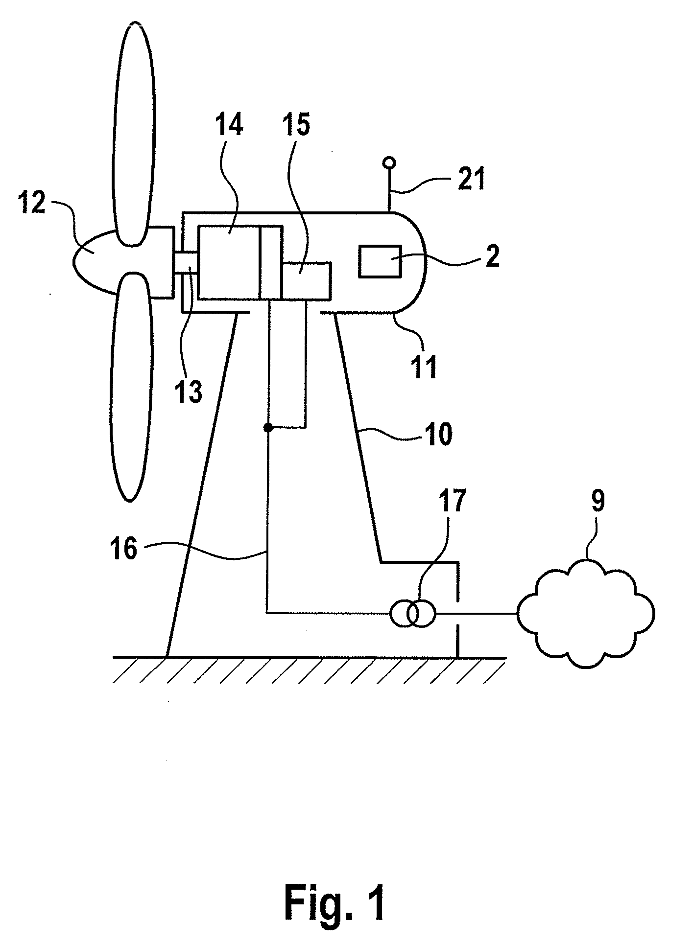 Wind energy installation with variable rotation speed characteristic