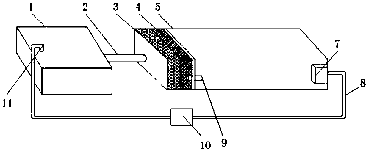 Automatically-controllable shrimp and rice symbiotic system